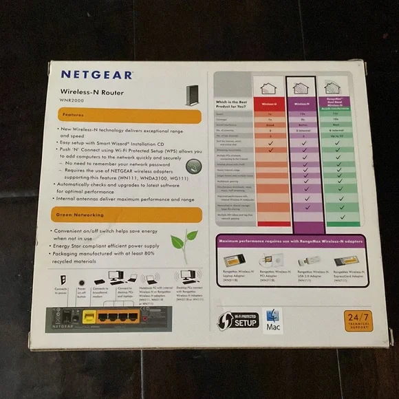 NETGEAR WNR2000 Wireless-N Router - Picture 2 of 6